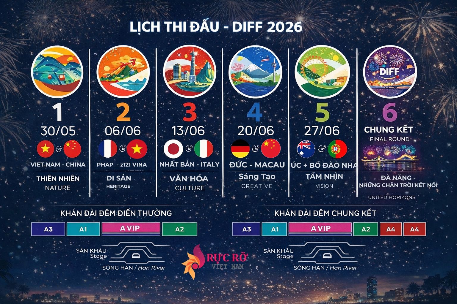 Vé Pháo Hoa Quốc Tế DIFF 2026 | CHUNG KẾT 11.7.2026